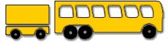 Fahrerlaubnisklassen Klasse DE